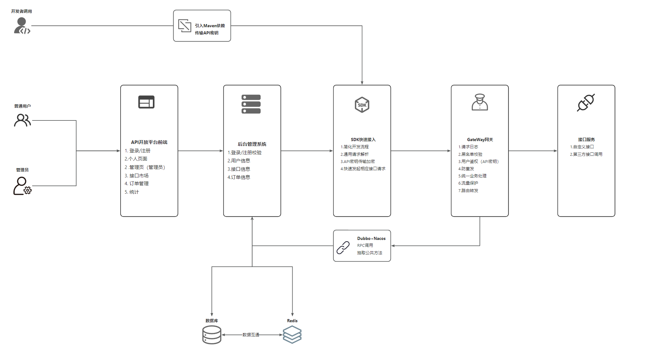 image-20240105132518203